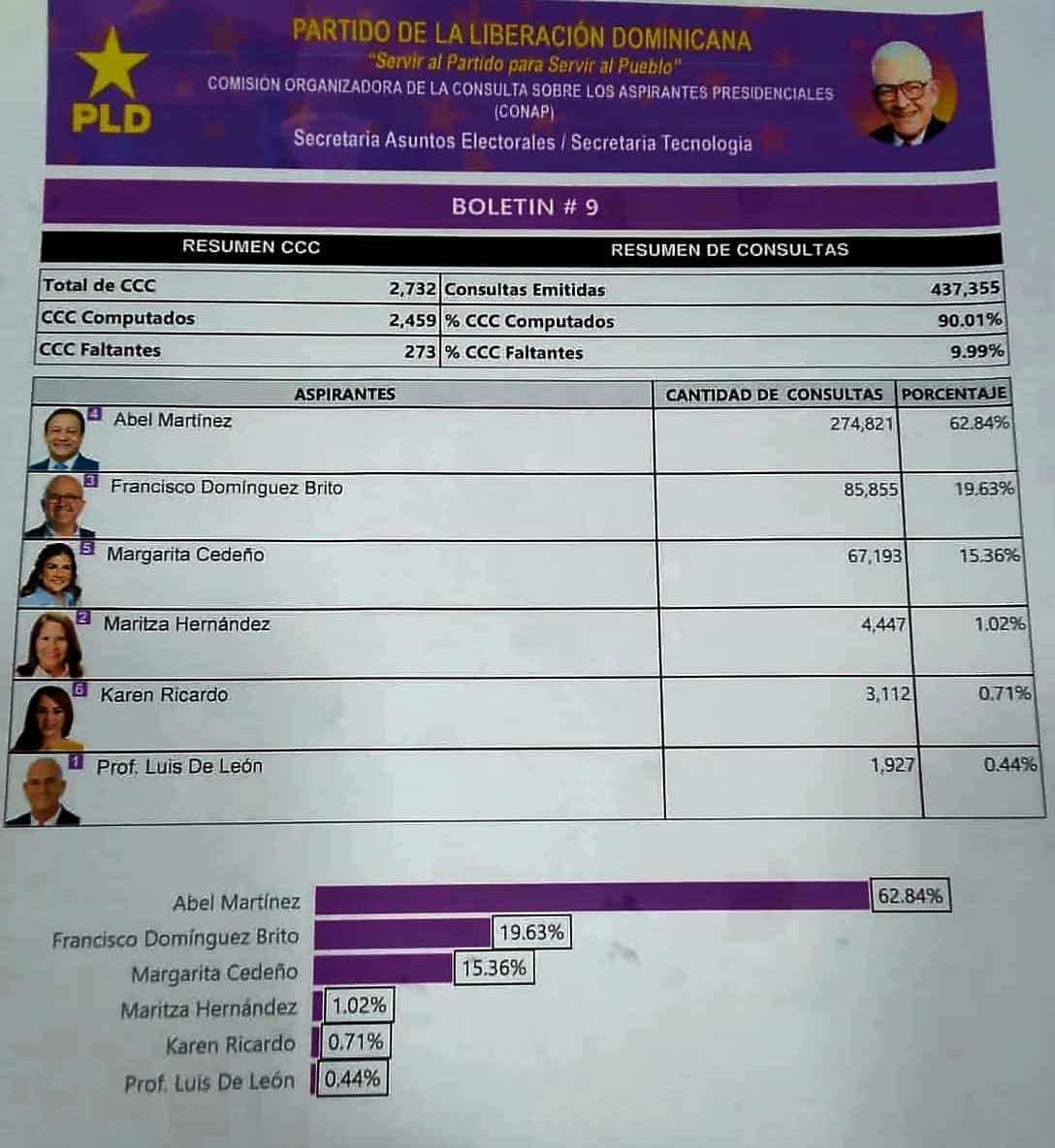 Infografía