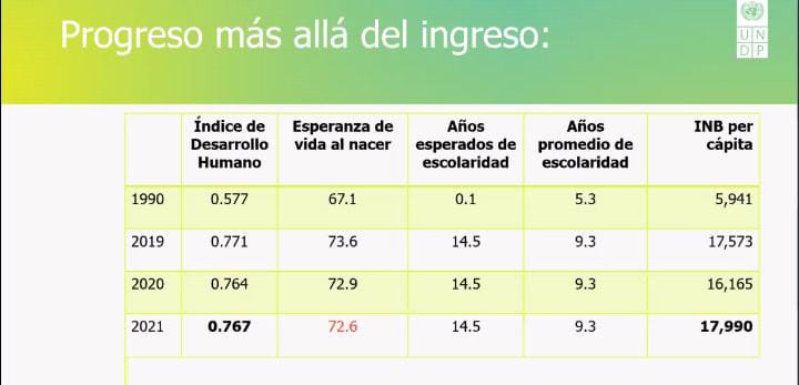 Infografía