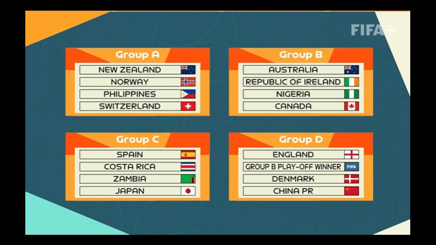 Sorteo amable para España, que jugará con Japón, Costa Rica y Zambia Sorteo amable para España, que jugará con Japón, Costa Rica y Zambia