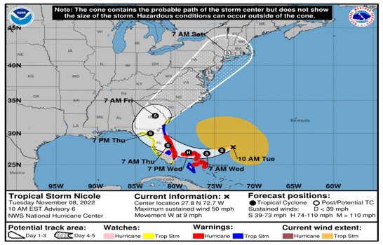 Tormenta Nicole se fortalece camino a Florida y llegará con fuerza de huracán