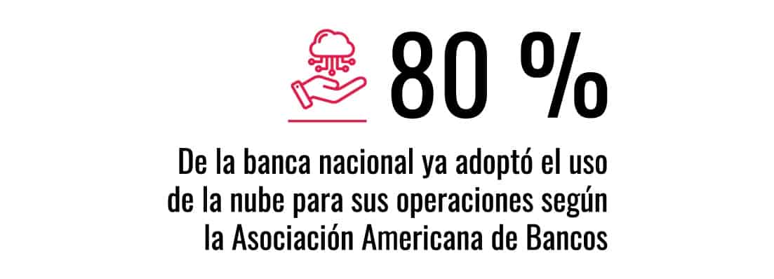 Infografía