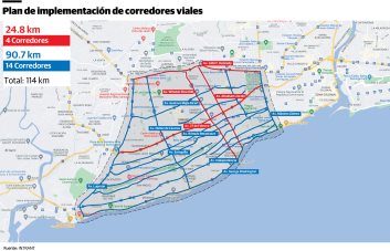 Intrant estudia con inteligencia artificial viabilidad de profundos cambios en el tránsito del GSD