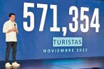 En los primeros 11 meses del año, el país recibió casi 7.5 millones de visitantes En los primeros 11 meses del año, el país recibió casi 7.5 millones de visitantes