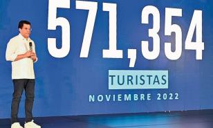 En los primeros 11 meses del año, el país recibió casi 7.5 millones de visitantes