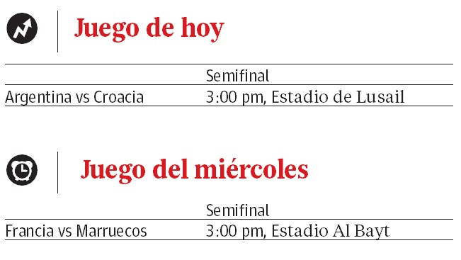 Infografía