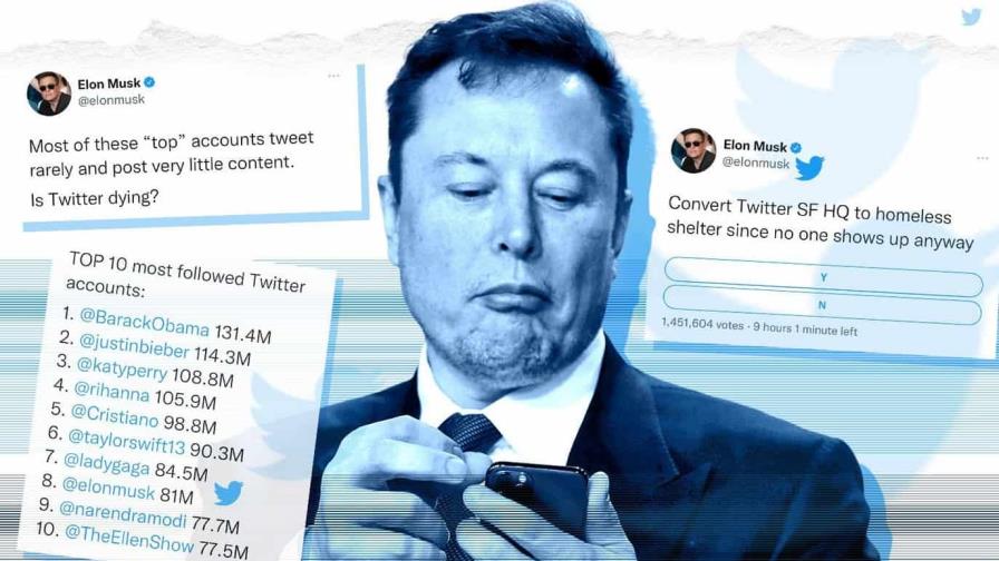 Twitter, en el ojo del huracán desde que está en manos de Elon Musk