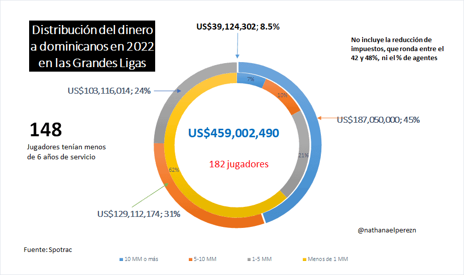 Infografía