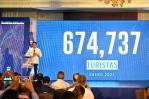 RD recibió en enero casi un millón de visitantes, con un crecimiento de 27 %   RD recibió en enero casi un millón de visitantes, con un crecimiento de 27 %
