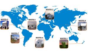 España, primero del mundo con una red de telescopios que abarca toda la Tierra