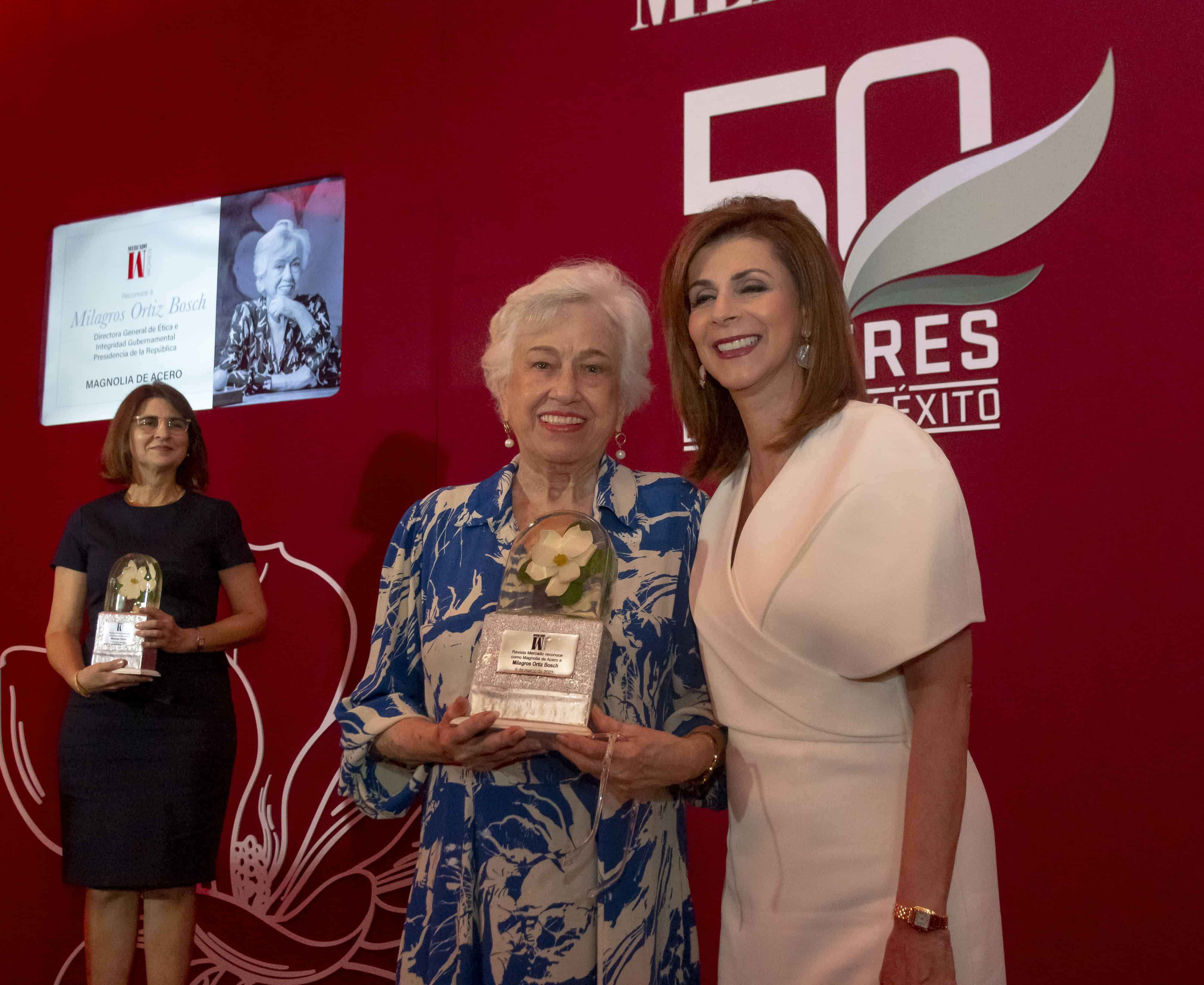 Milagros Ortiz Bosch.