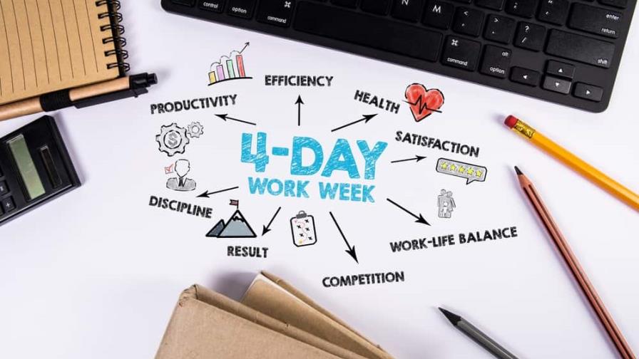 Las empresas que probaron semana de 4 días con buenos resultados Las empresas que probaron semana de 4 días con buenos resultados