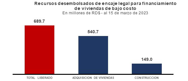 Infografía
