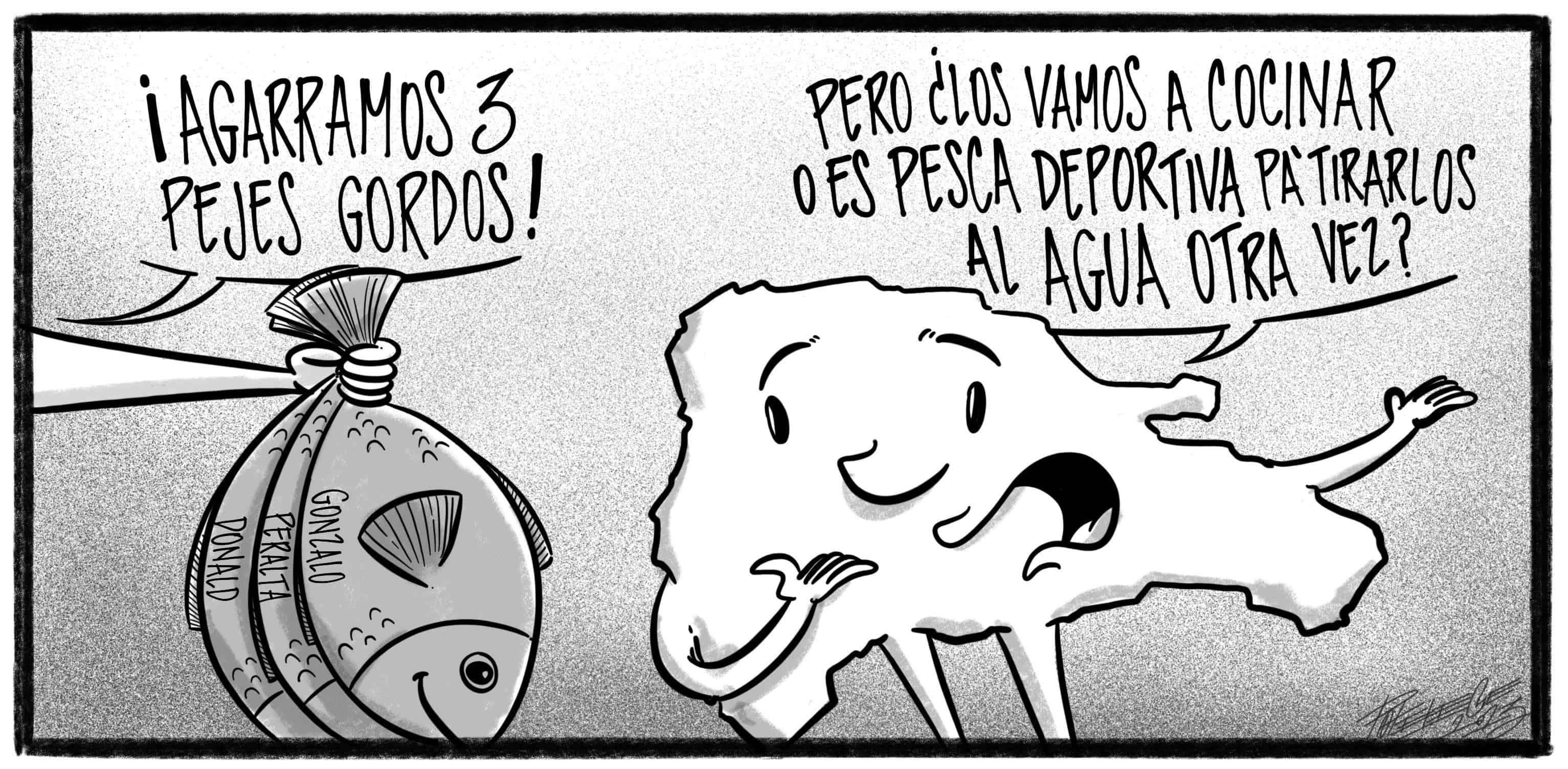 Caricatura de Noticiero Poteleche 20 marzo 2023 Caricatura de Noticiero Poteleche 20 marzo 2023