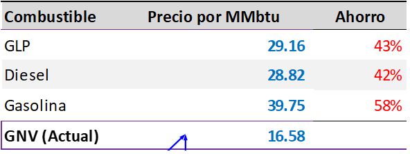 [object HTMLTextAreaElement]