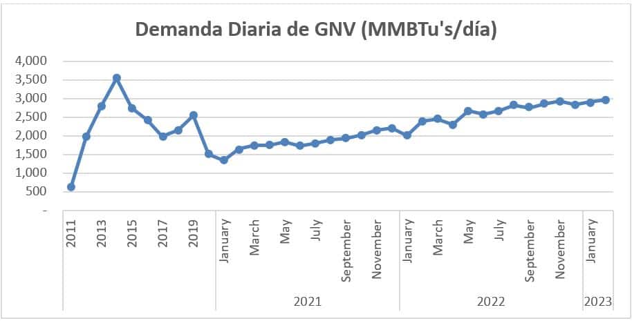 [object HTMLTextAreaElement]
