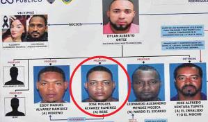 Policía arrastra dos muertes de ciudadanos en menos de 24 horas