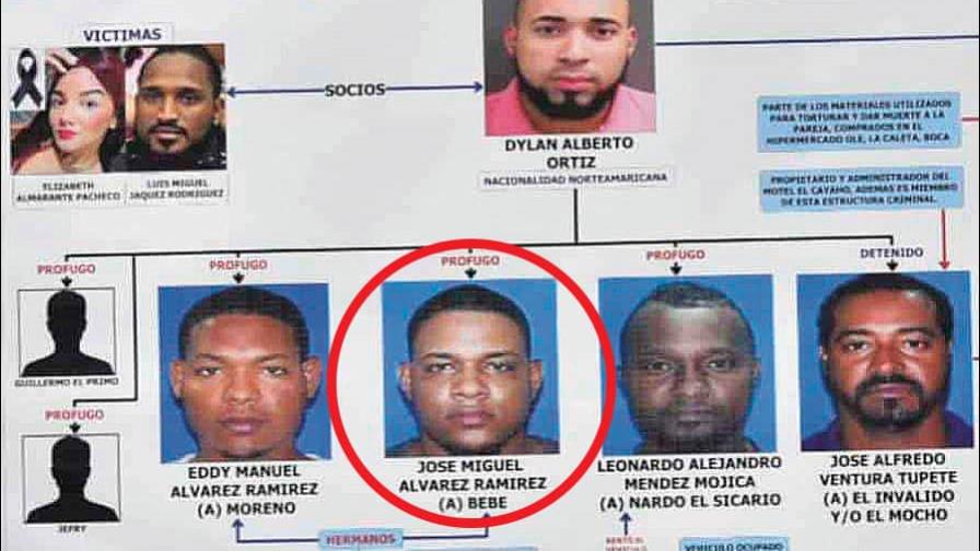 Policía arrastra dos muertes de ciudadanos en menos de 24 horas Policía arrastra dos muertes de ciudadanos en menos de 24 horas