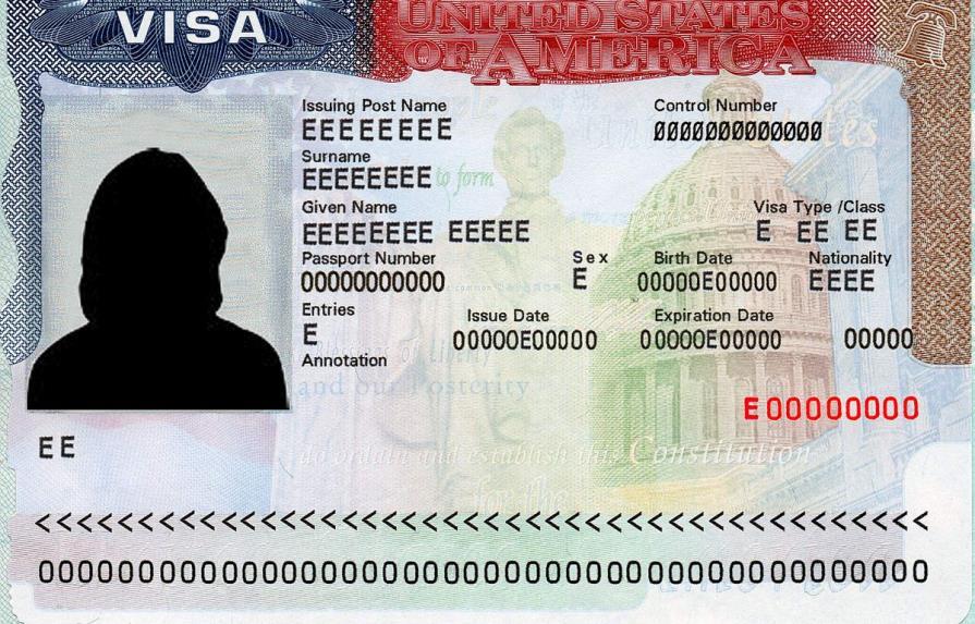 ¿Cuánto tiempo tienes para encontrar trabajo en EE.UU. si tienes visa H1B?