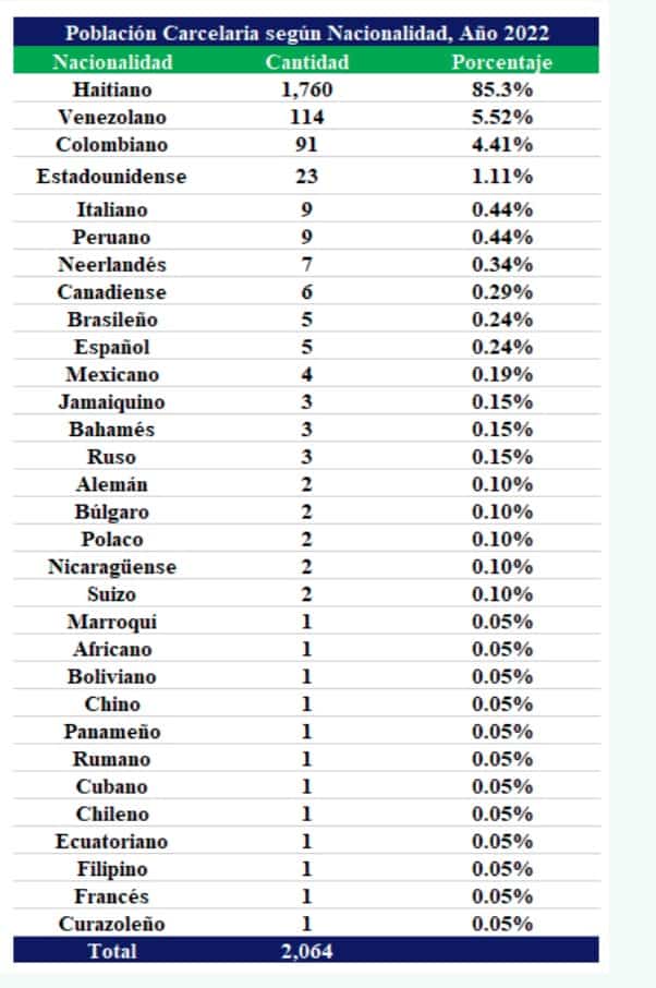 Infografía