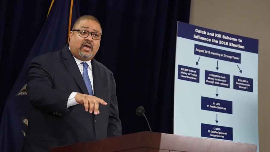 Republicanos tratan de desprestigiar a fiscal en caso de Donald Trump Republicanos tratan de desprestigiar a fiscal en caso de Donald Trump