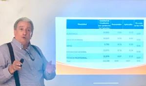 Bajas notas en pruebas nacionales obedecen a que no se cumple totalmente con curr&iacute;culo oficial