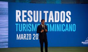 El sector turismo moviliz&oacute; m&aacute;s de RD$70,330 millones en compras locales