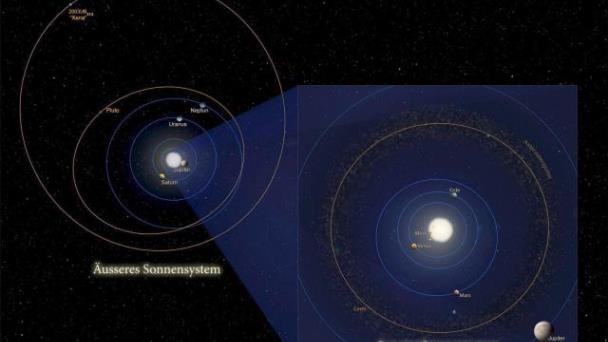 China buscará planetas habitables fuera del Sistema Solar a partir de 2030