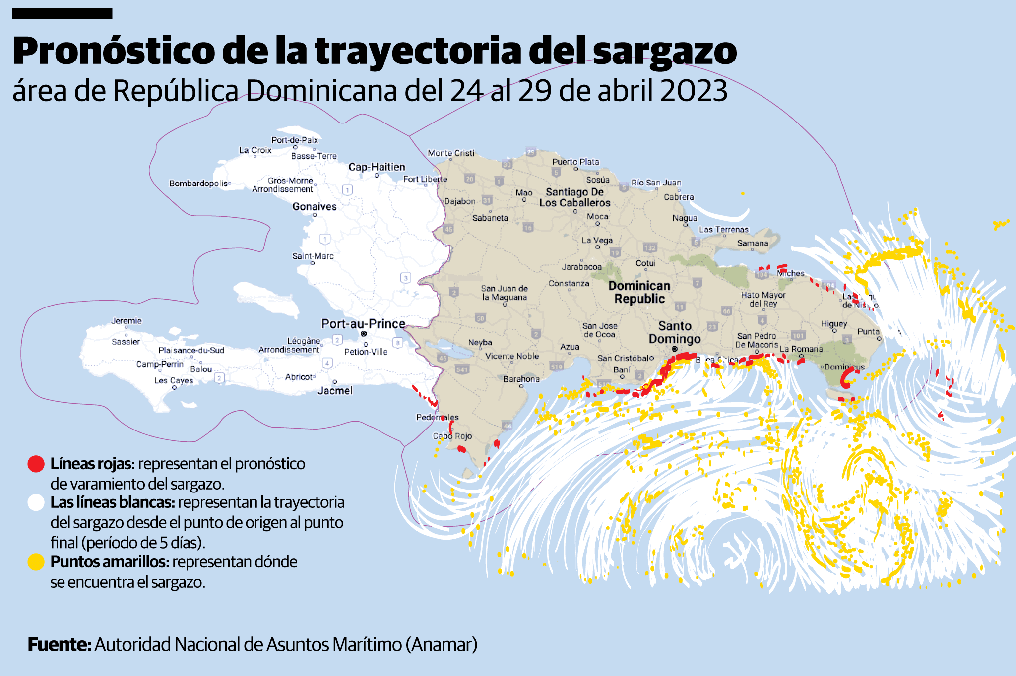 Infografía