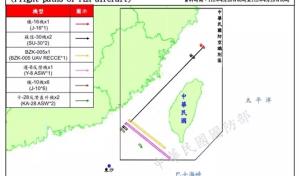 Taiwán detecta 17 aviones de combate y seis buques de guerra chinos en las inmediaciones de su isla