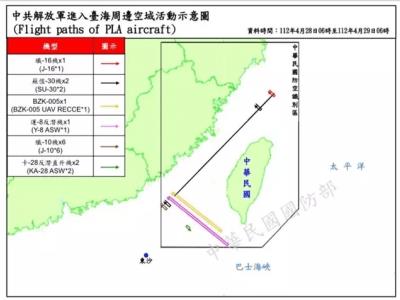 Taiwán detecta 17 aviones de combate y seis buques chinos