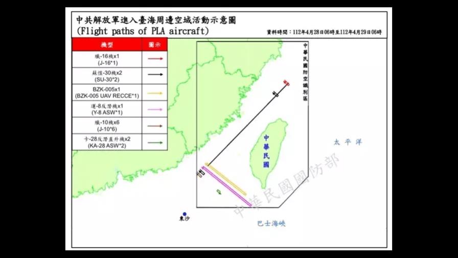 Taiwán detecta 17 aviones de combate y seis buques de guerra chinos en las inmediaciones de su isla