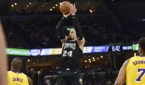 Grizzlies no tienen en sus planes el regreso de Brooks