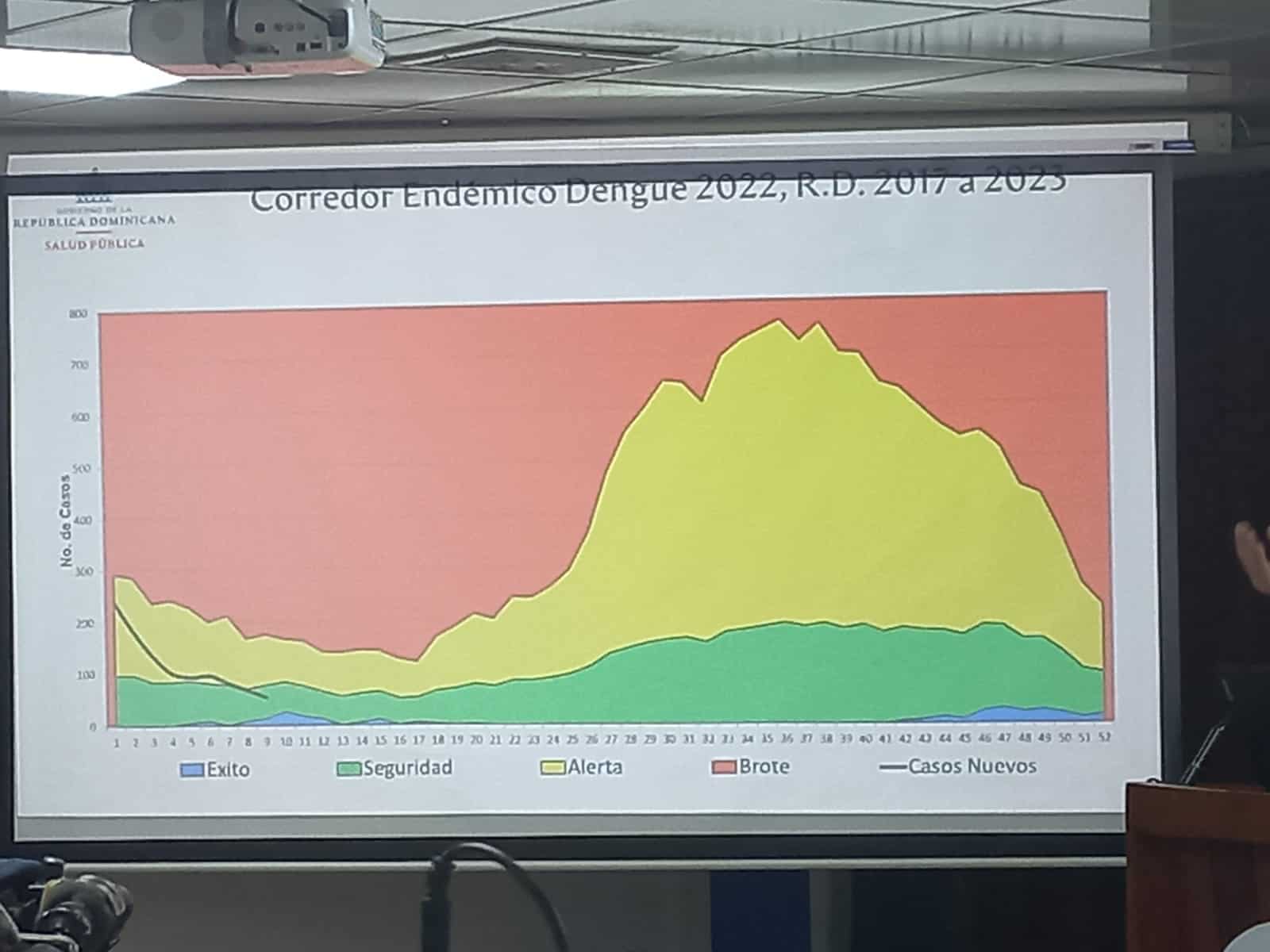 Infografía