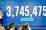 Al país han llegado 3.7 millones de visitantes en primeros meses de 2023