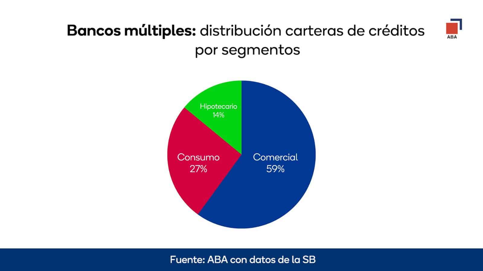 Infografía enviada.