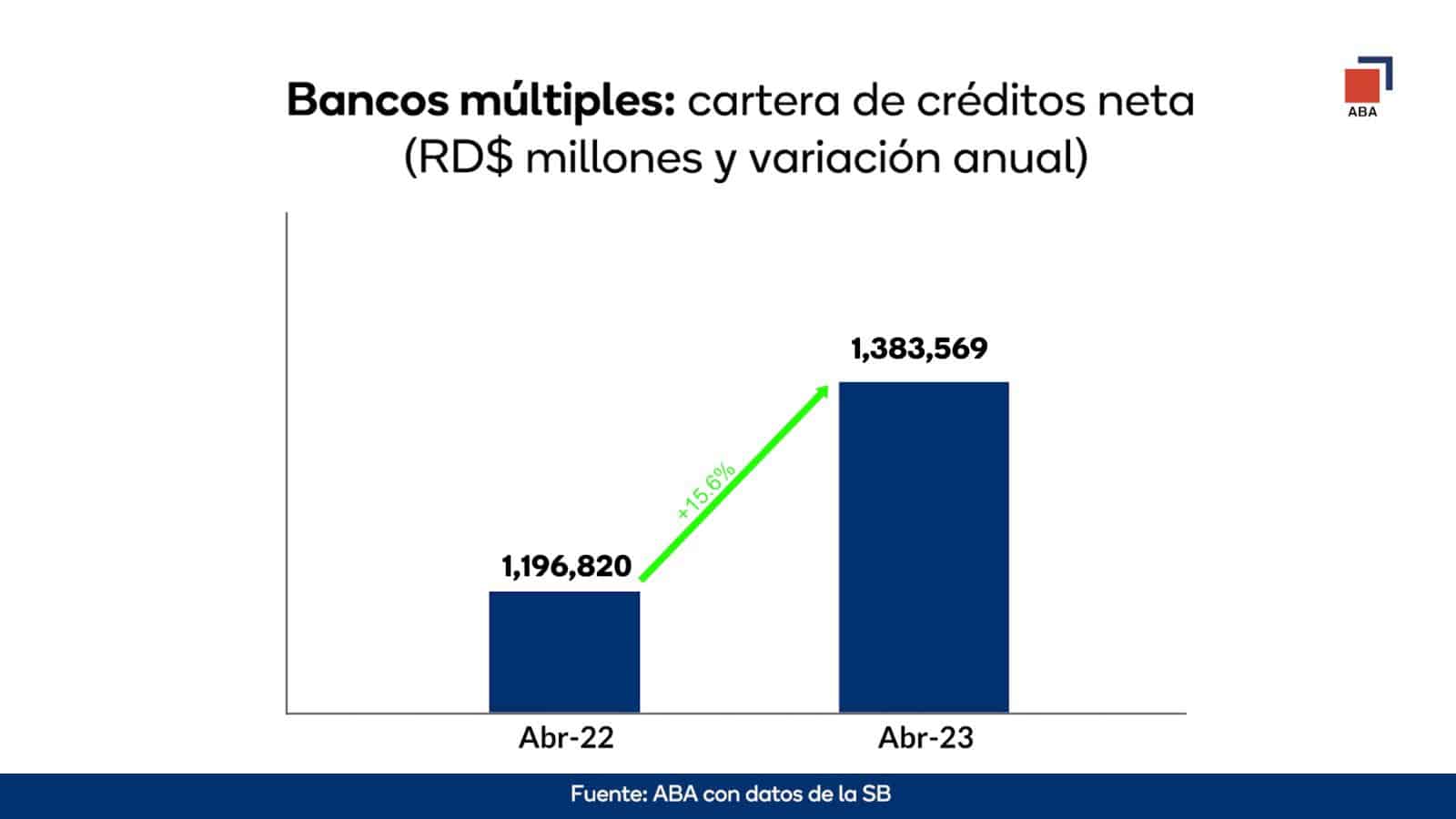 Infografía enviada.
