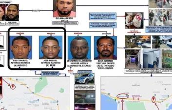 El prontuario delictivo de presunto delincuente implicado en muerte de pareja de La Guáyiga