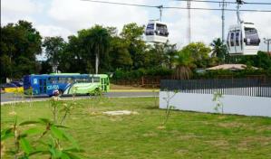 Recorrido OMSA-Teleférico de Los Alcarrizos dentro del Sistema Integrado de Transporte