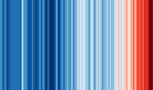 #ShowYourStripes, la campaña global por el clima que hoy tiñe lugares de rojos y azules