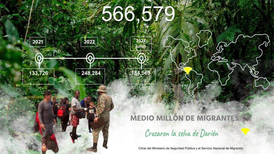 Infografía