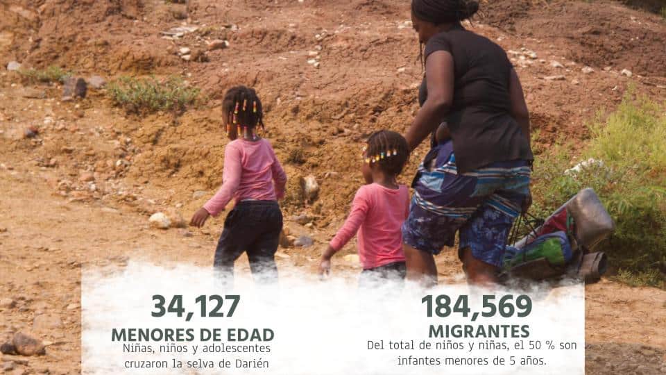 Infografía