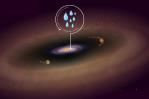 El James Webb detecta agua en el disco de formación de planetas de una joven estrella El James Webb detecta agua en el disco de formación de planetas de una joven estrella