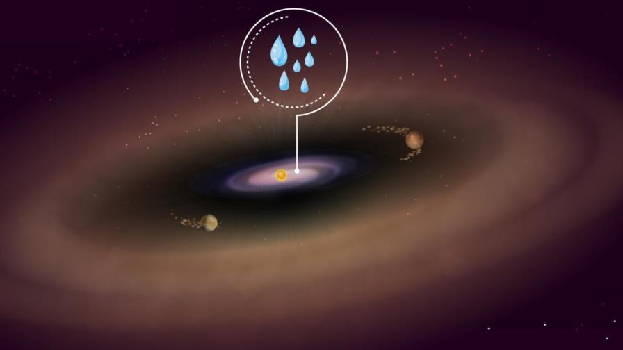 El James Webb detecta agua en el disco de formación de planetas de una joven estrella