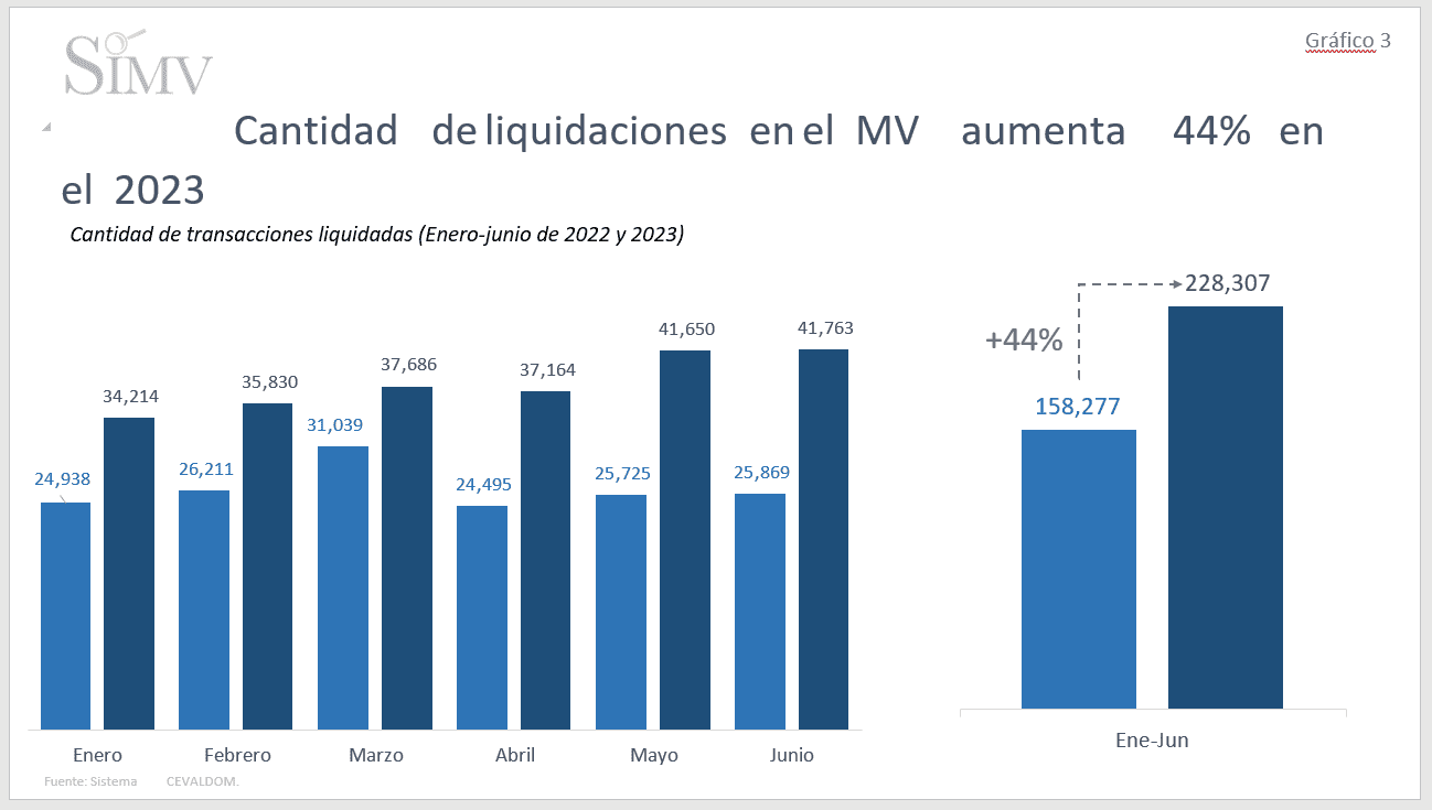 Infografía