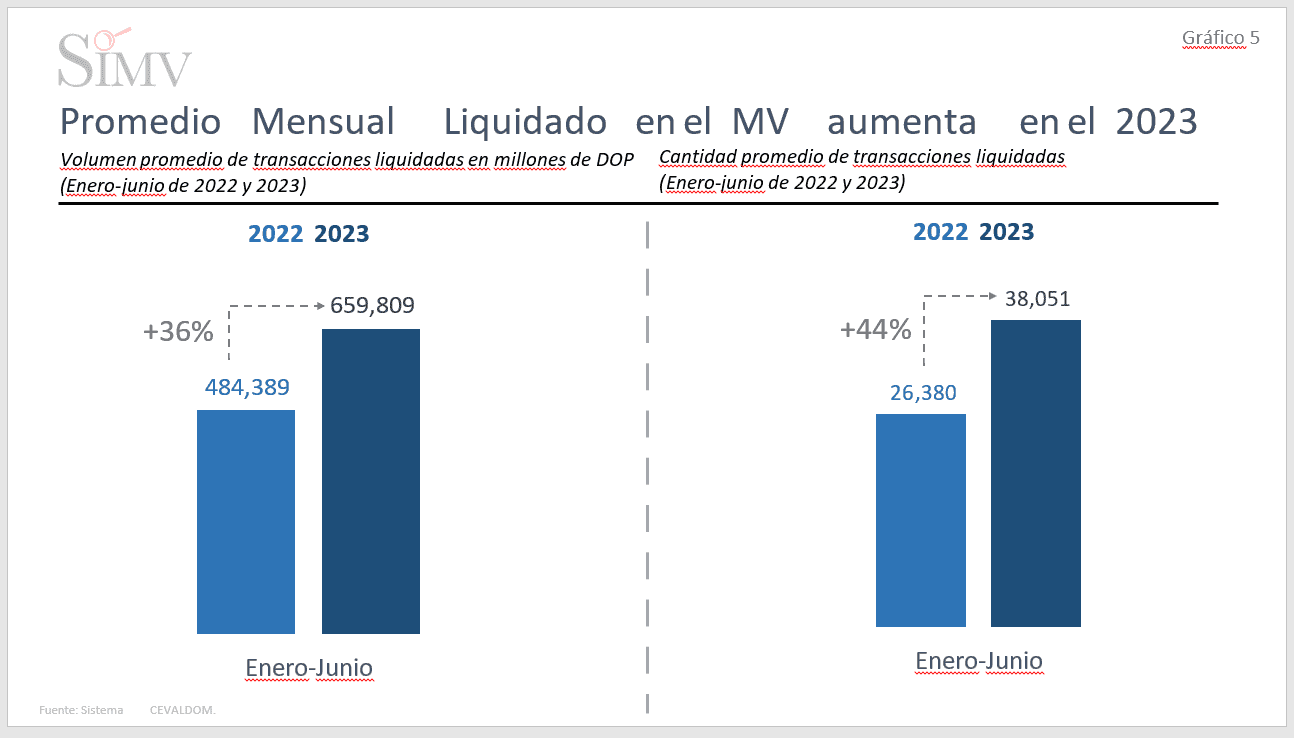 Infografía