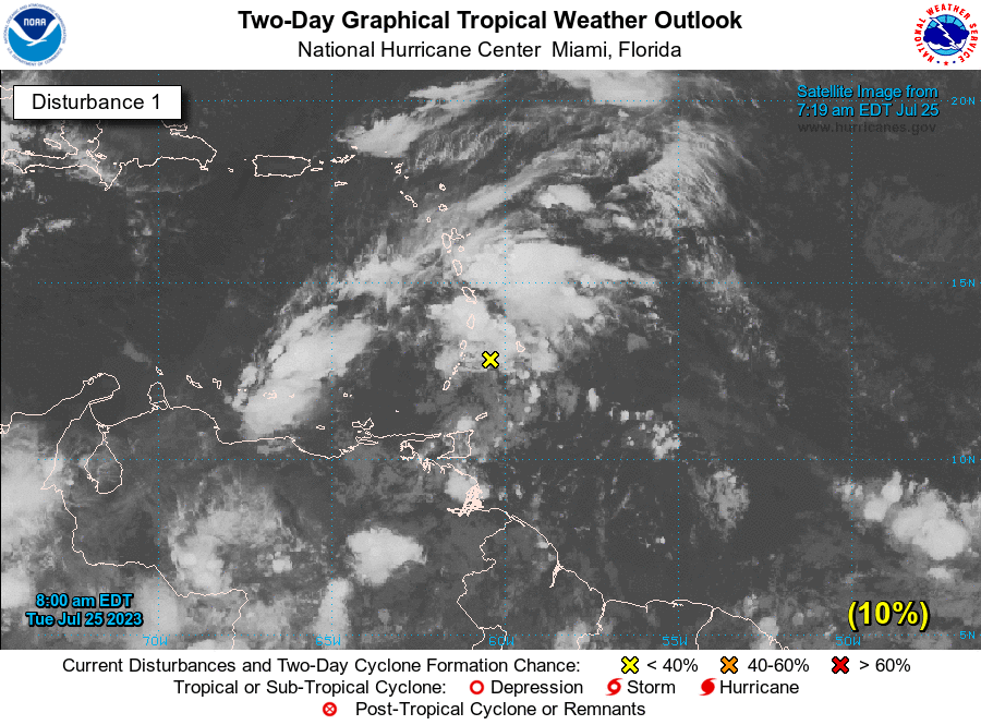 Onda tropical al este de las Antillas Menores.