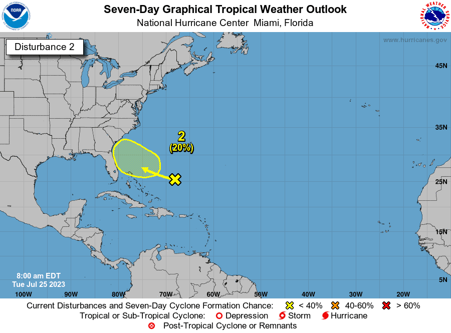 Vaguada al sur/suroeste de Bermuda.