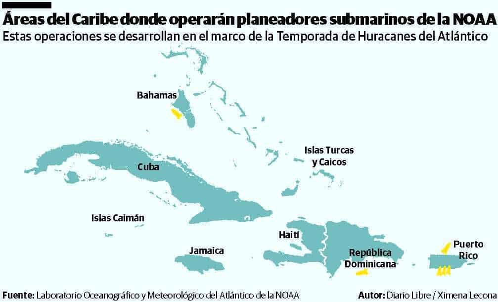 Infografía