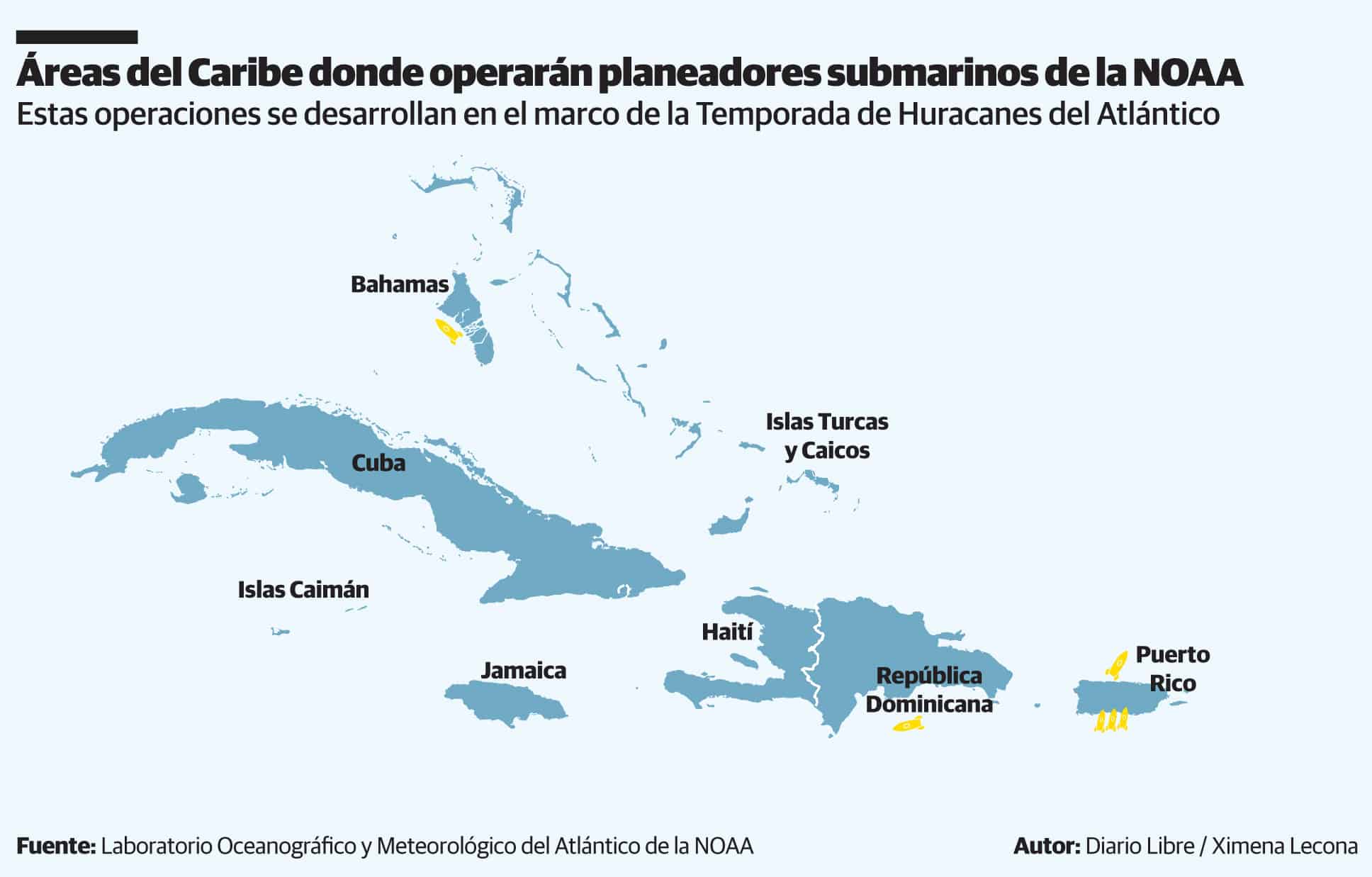 Infografía