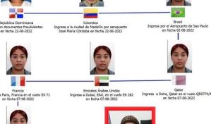 Infografía: Así fue el periplo por cinco países de la dominicana acusada de matar chino